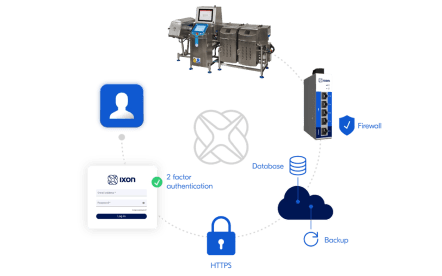 Industrial Iot Platform With Integrated Remote Access Ixon Cloud - Professional 4K Colorful Images | Free Download